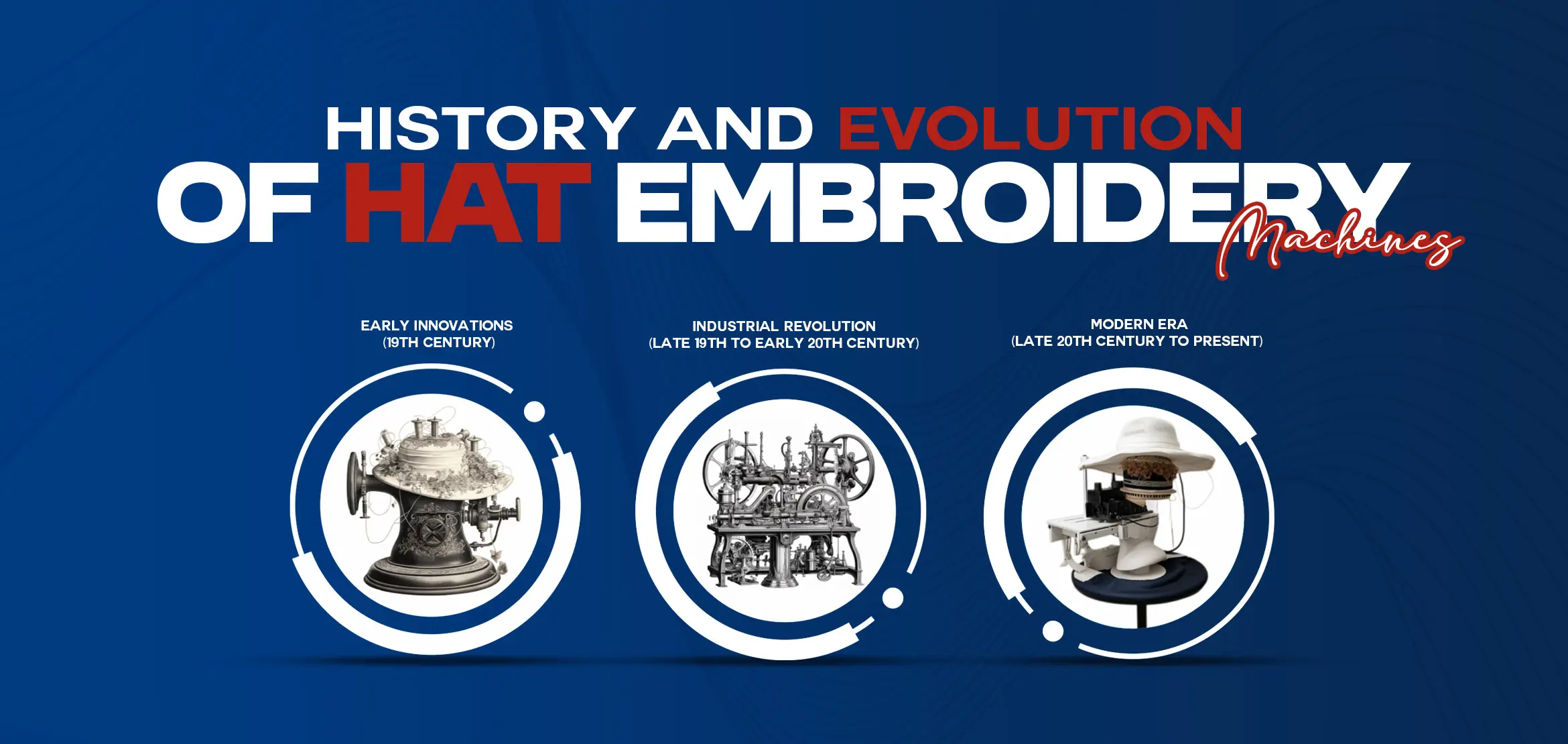 History and Evolution of Hat Embroidery Machines