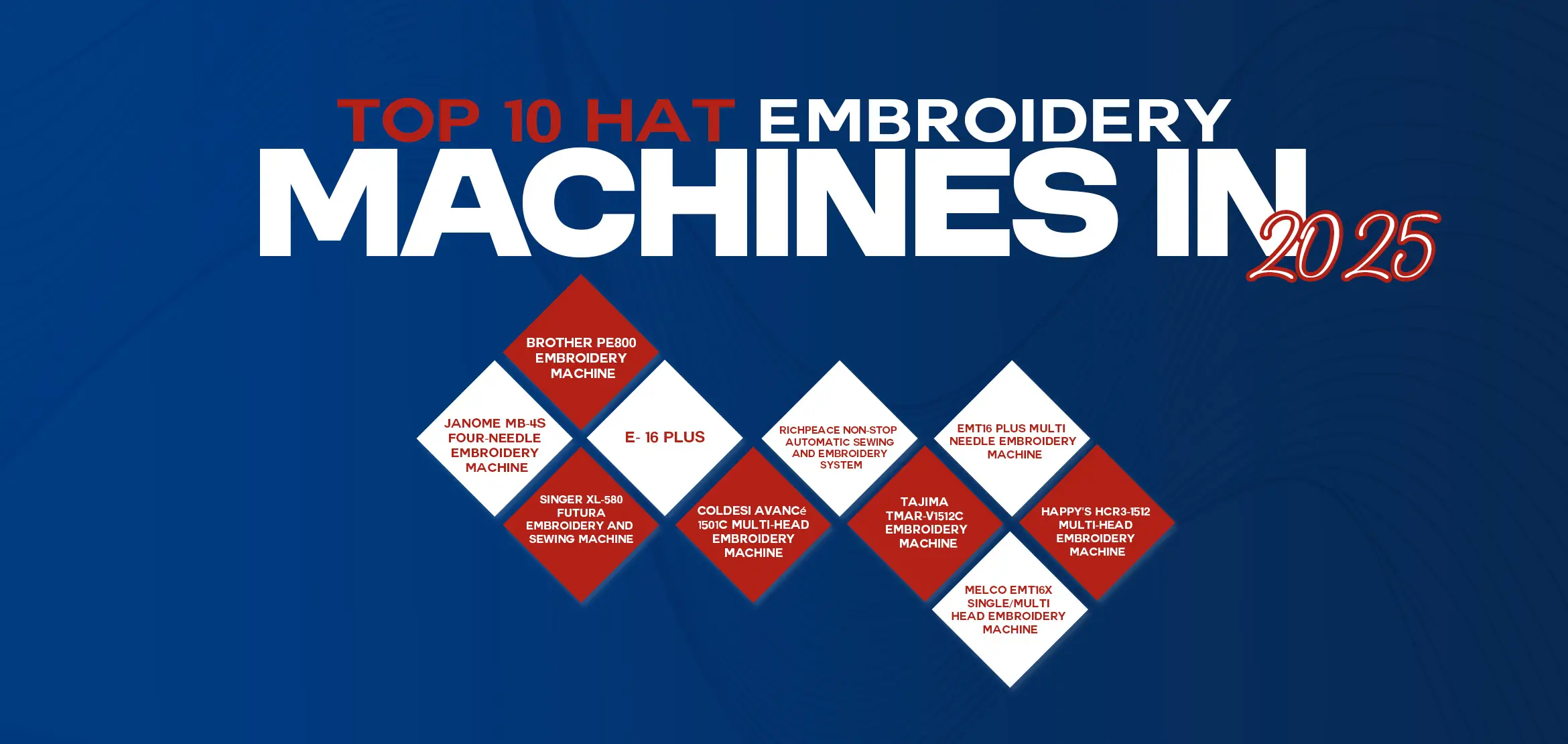 Top 10 Hat Embroidery Machines in 2025