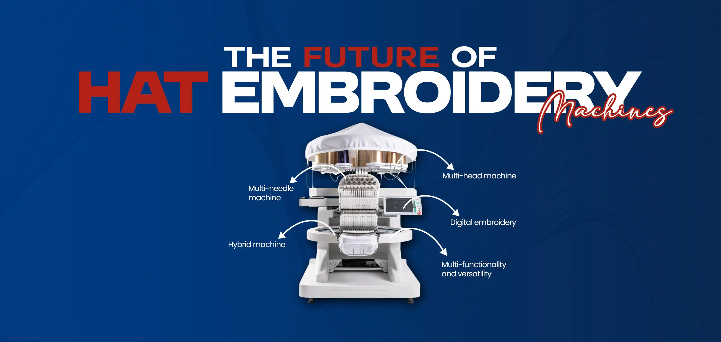 Future of Hat Embroidery Machines