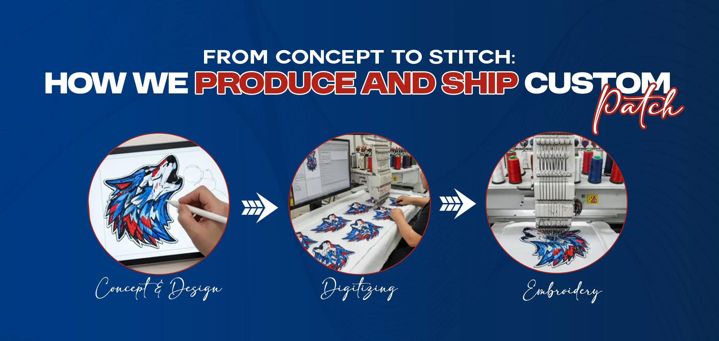 How We Produce and Ship Custom Patches