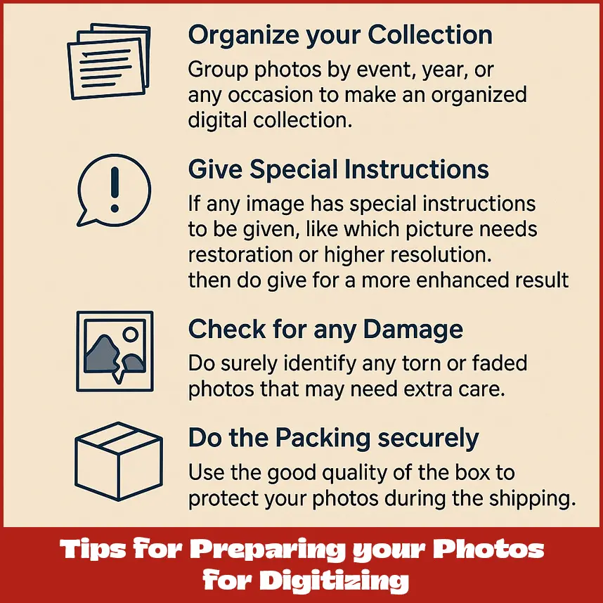 Tips for Preparing Your Photos for Digitizing