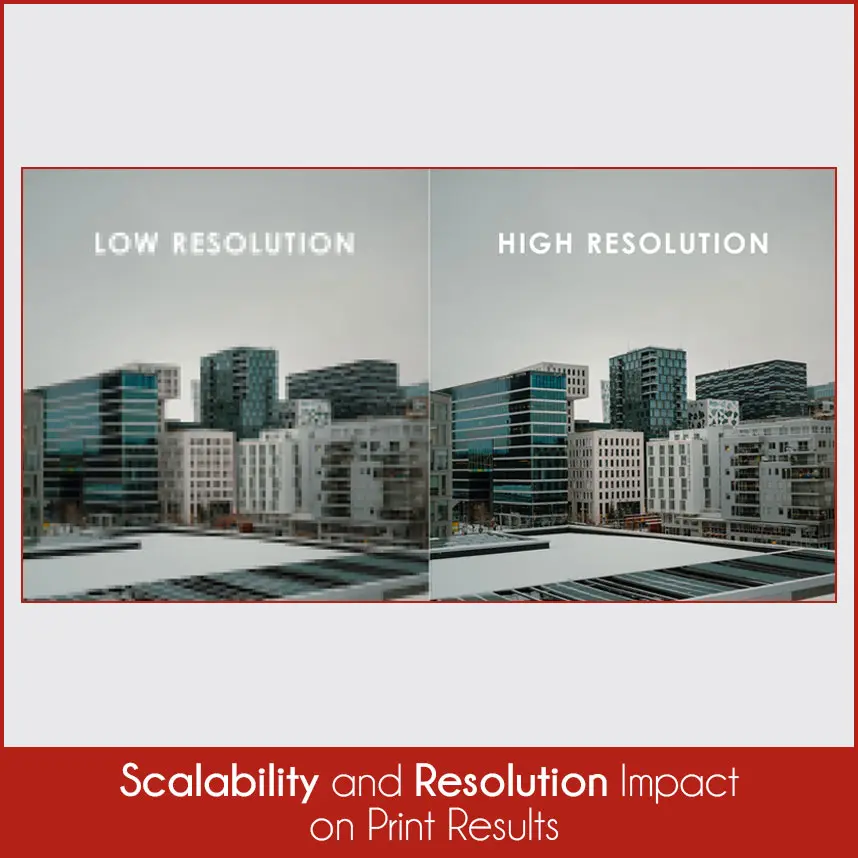 Scalability and Resolution Impact on Print Results