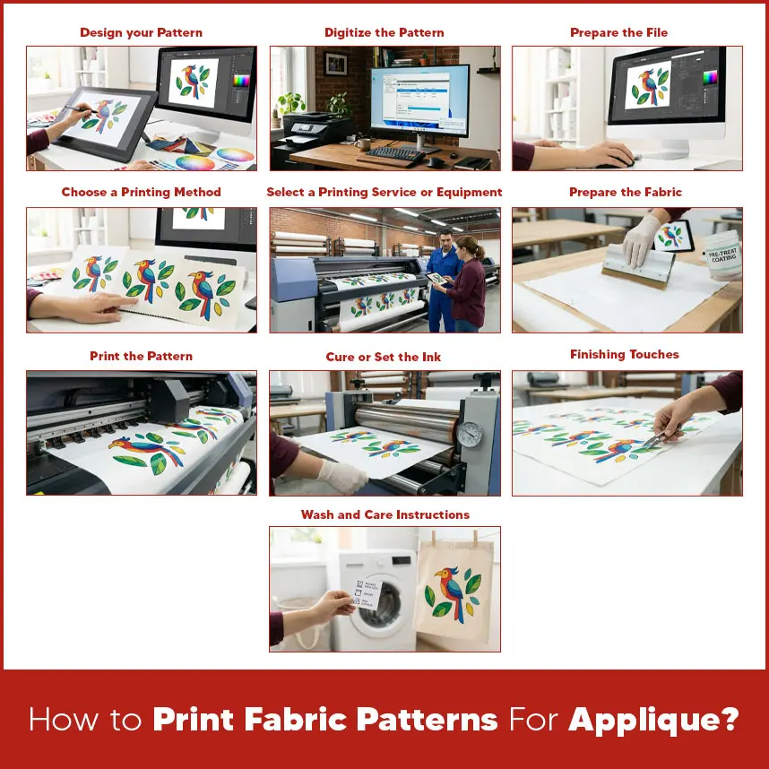 How to Print Fabric Patterns For Applique?