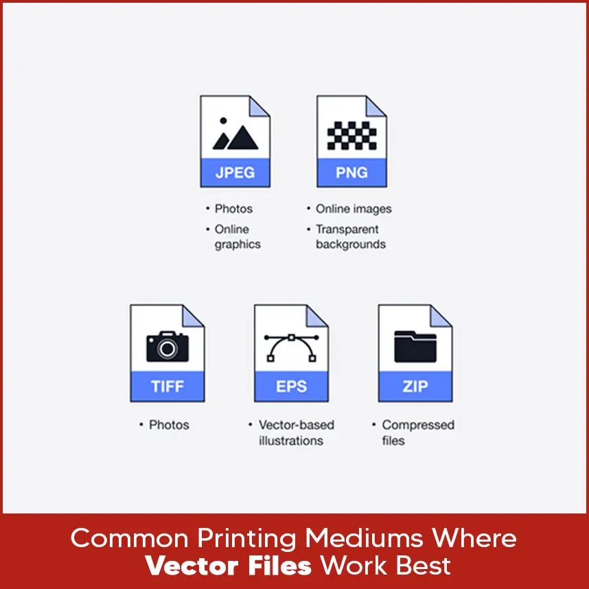 Common Printing Mediums Where Vector Files Work Best