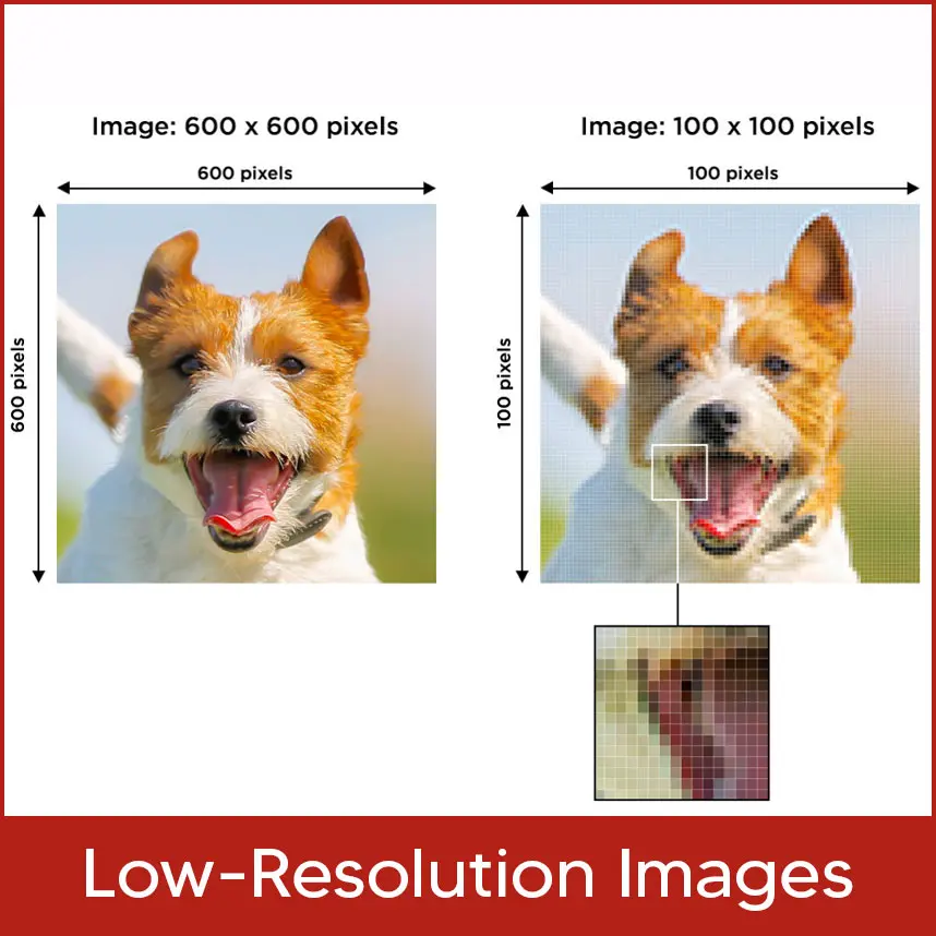Low-Resolution Images