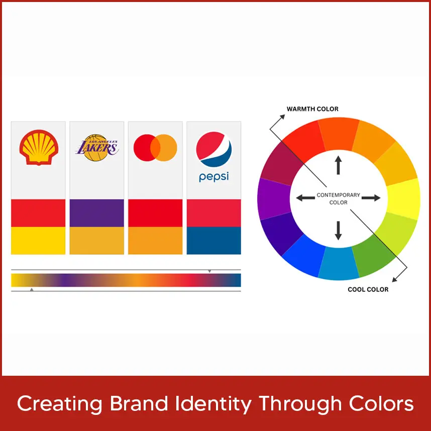 Creating Brand Identity Through Colors