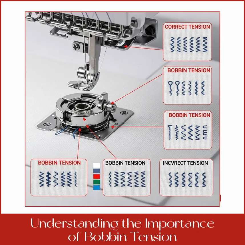 Understanding the Role of the Bobbin Thread in Embroidery