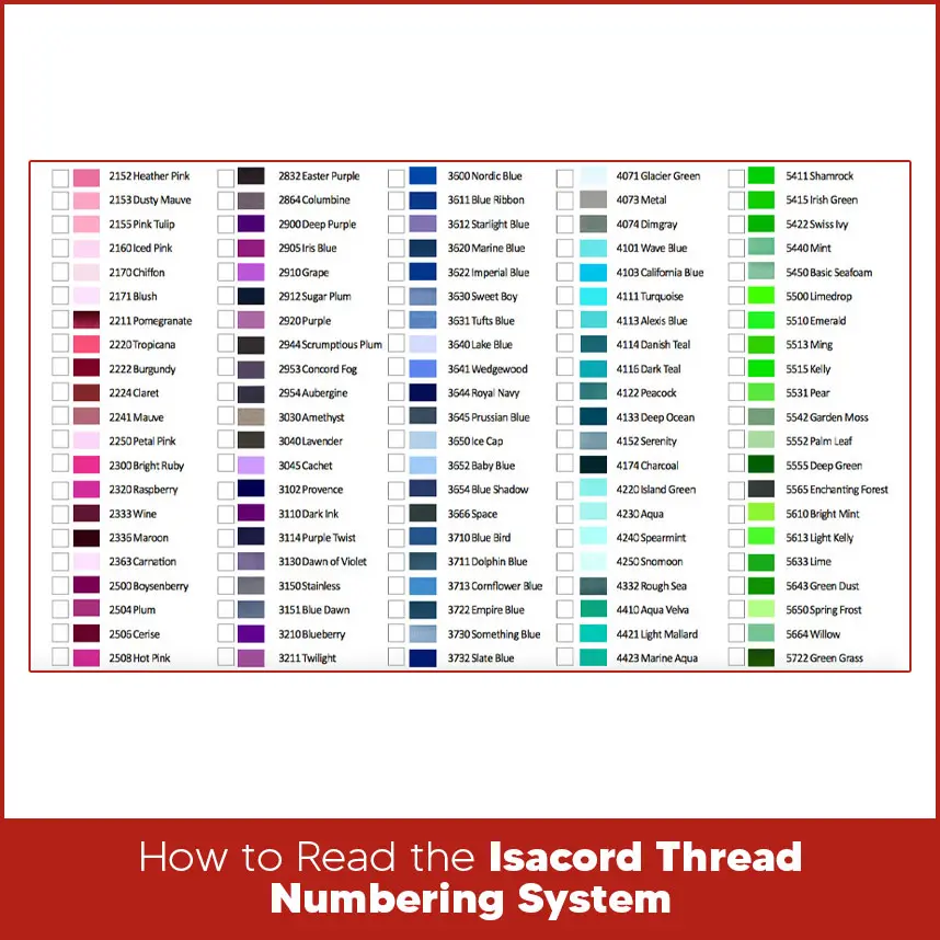 How to Read the Isacord Thread Numbering System?