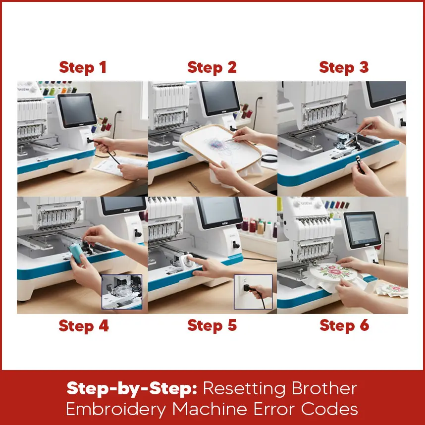 Step-by-Step: Resetting Brother Embroidery Machine Error Codes