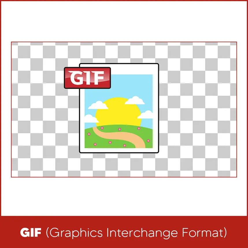 GIF - Graphics Interchange Format