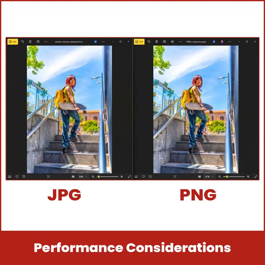 Performance Considerations