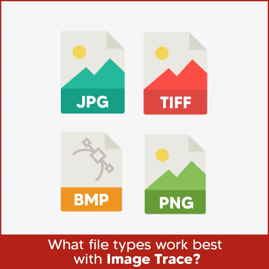 What file types work best with image trace?