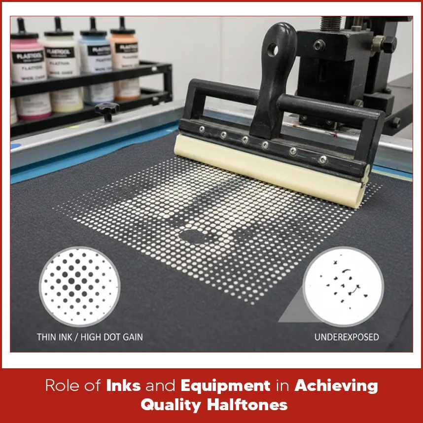 Role of Inks and Equipment in Achieving Quality Halftones