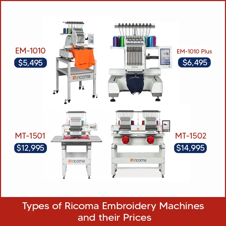 Types of Ricoma Embroidery Machines and Their Prices