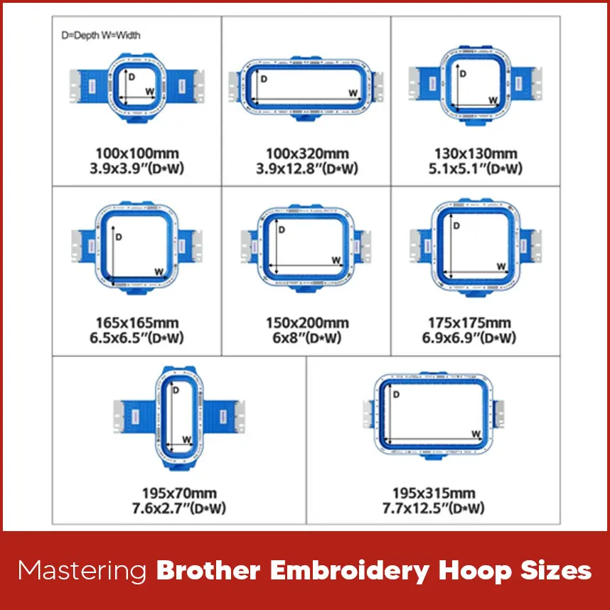 Mastering Brother Embroidery Hoop Sizes