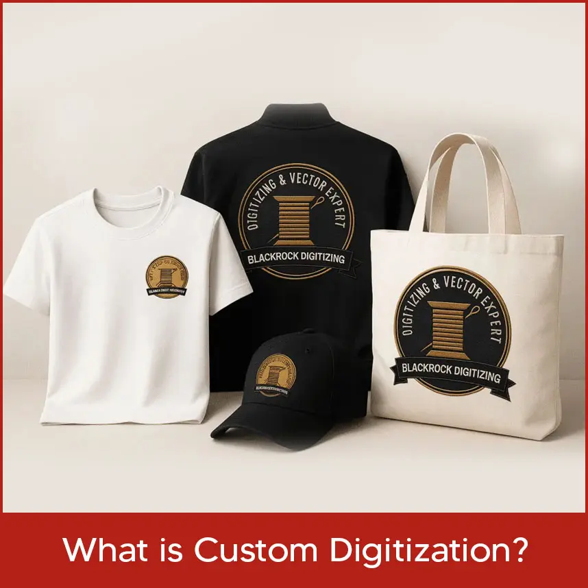 What is custom digitization?