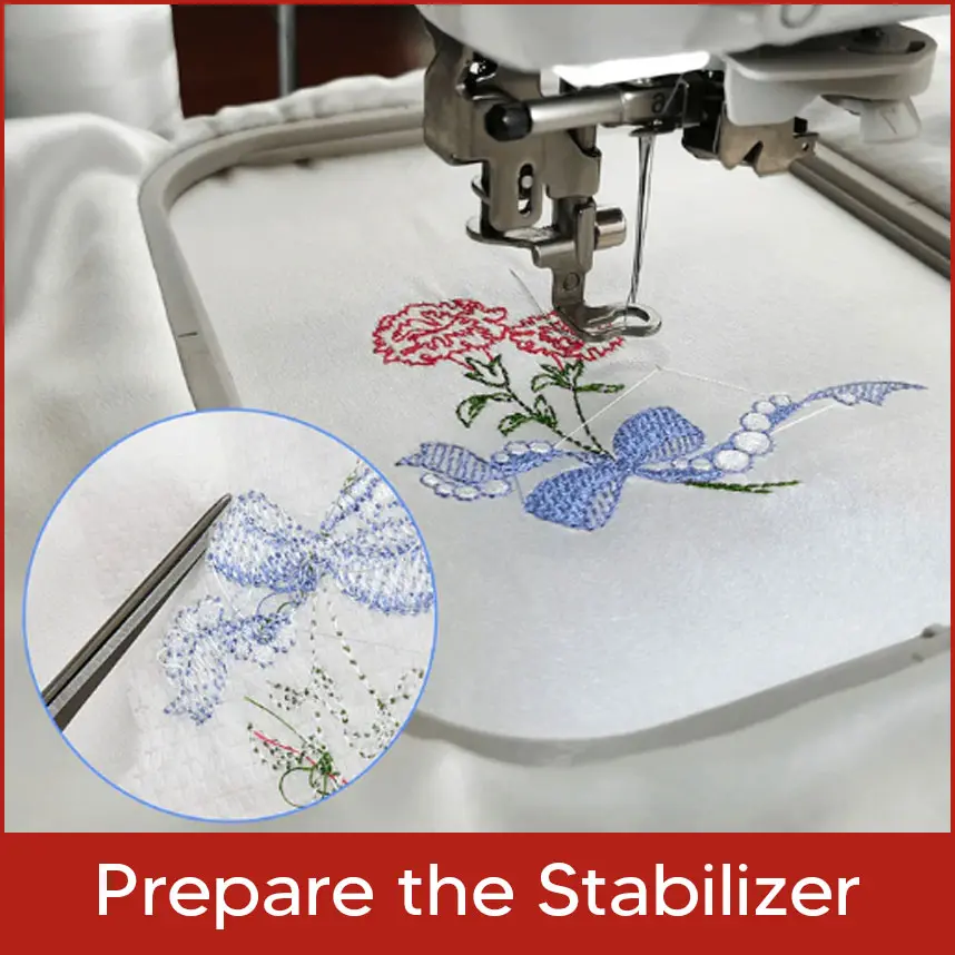 Prepare the Stabilizer