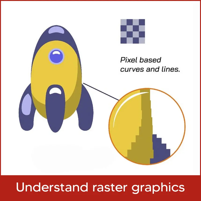 Understand Raster Graphics