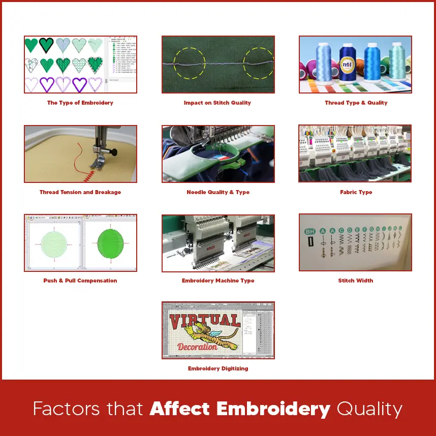 Factors that Affect Embroidery Quality
