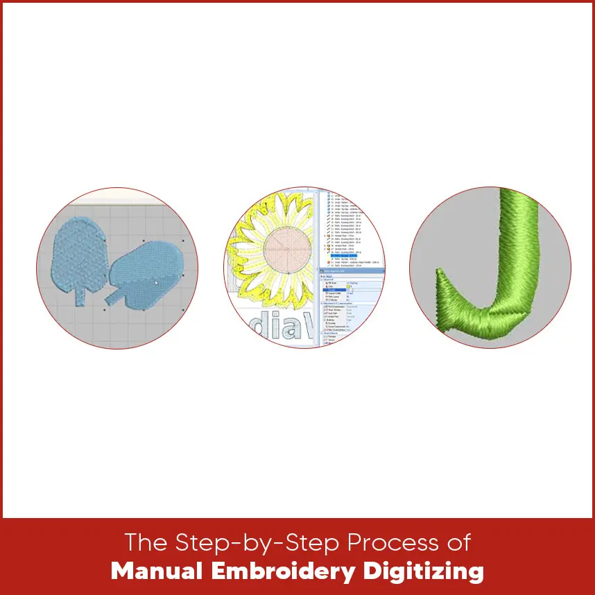 Step-by-Step Process of Manual Embroidery Digitizing