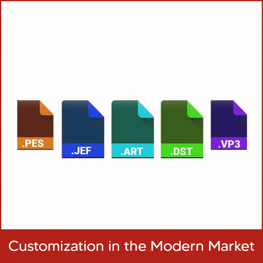 Artwork and File Formats