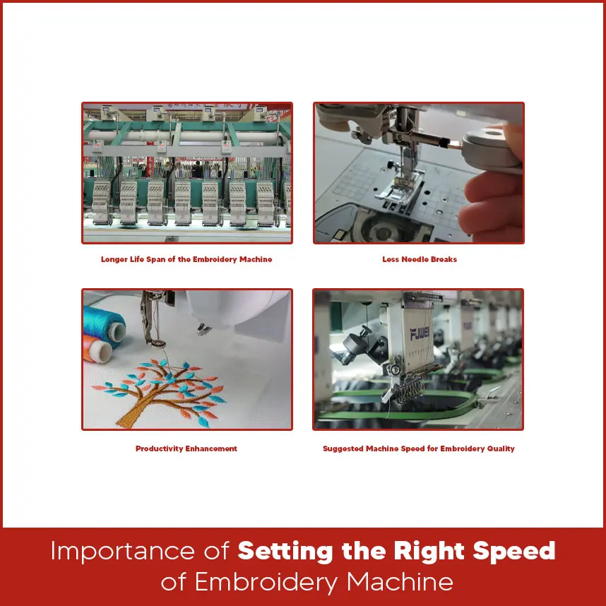 Importance of Setting the Right Speed of Embroidery Machine