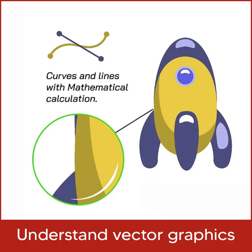 Understand Vector Graphics