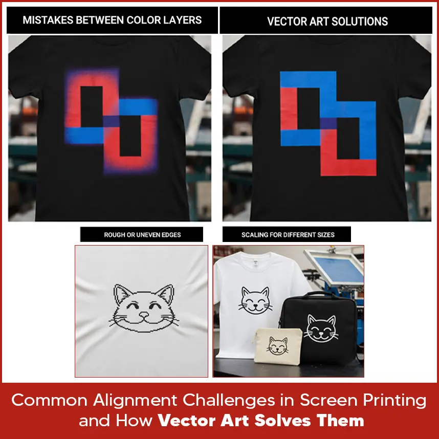 Common Alignment Challenges