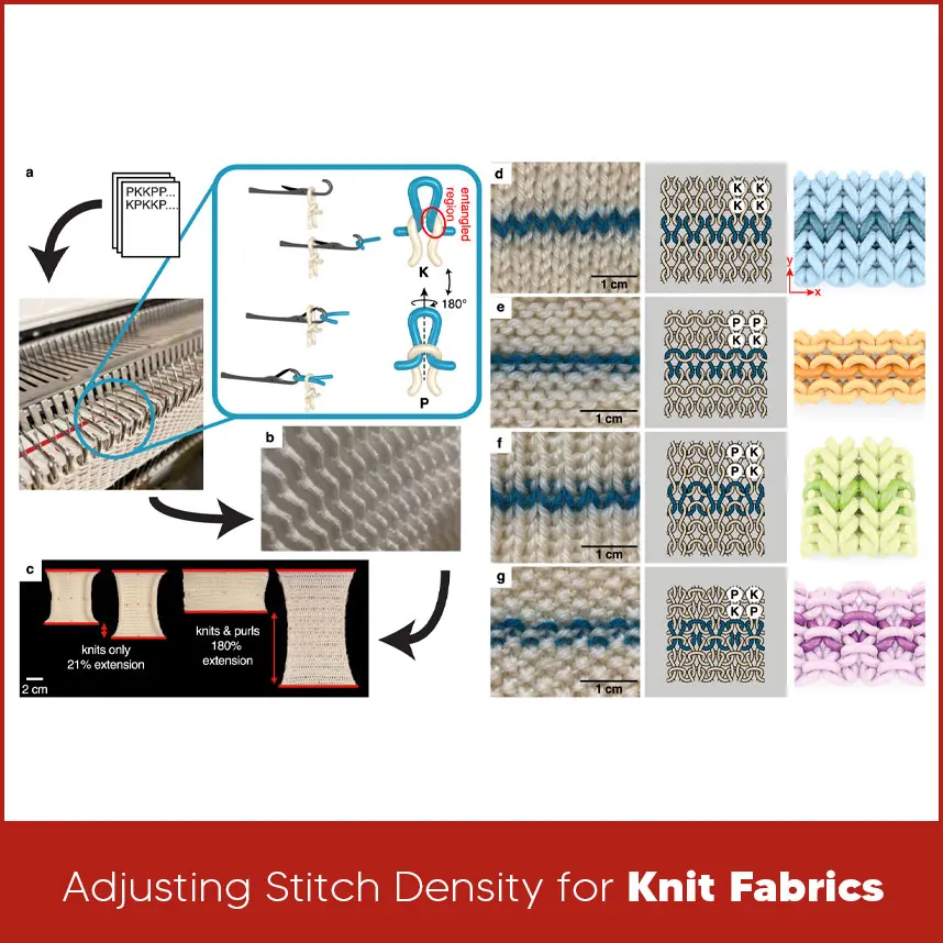 Adjusting Stitch Density for Knit Fabrics