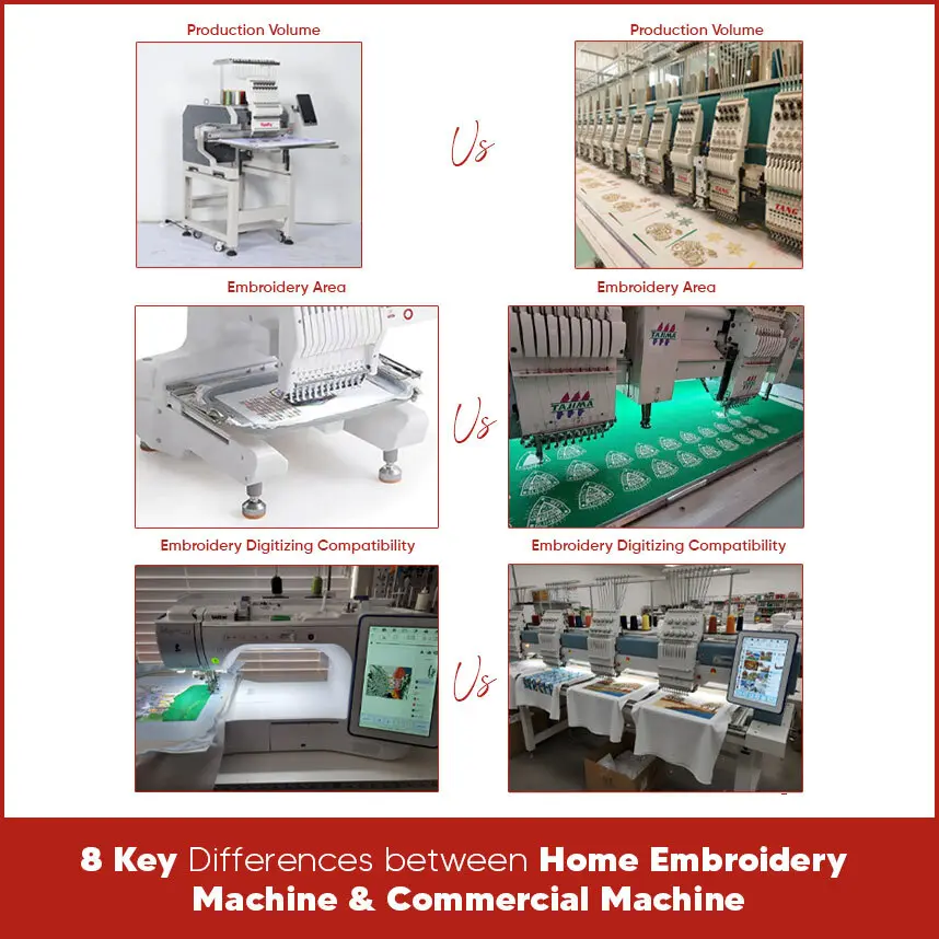 8 Key Differences between Home Embroidery Machine & Commercial Machine